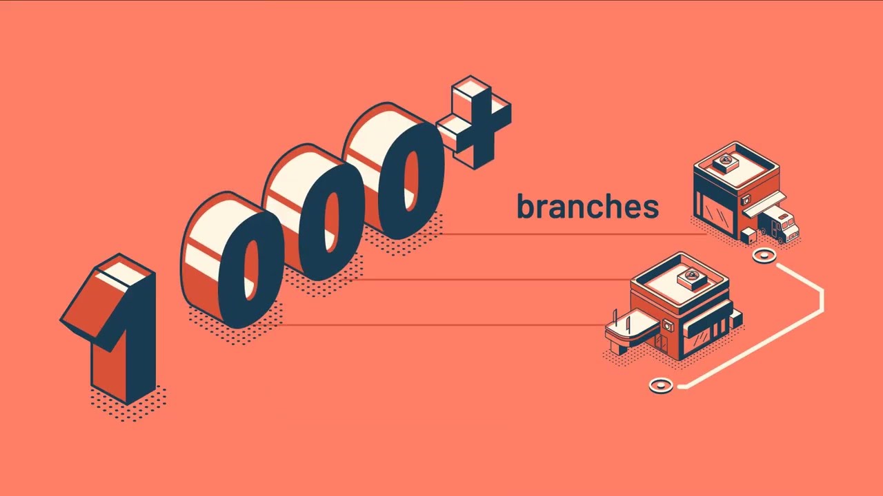 What is Prokeep? Sales & Customer Experience Software Built for Distribution