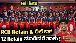TATA IPL 2023 RCB Retain and release players analysis and prediction Kannada|RCB retention for 2024