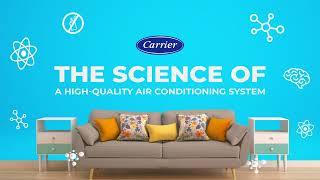 Which Type of Air Conditioner Unit is the Best One for You?