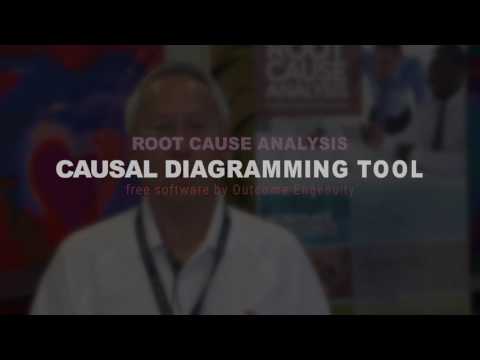 Interview - Root Cause Analysis Course and Tool