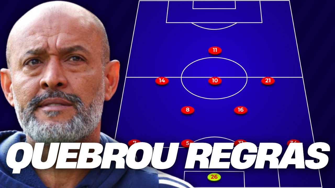 O Nottingham Forest Está Desafiando as Regras da Premier League | Táticas de Futebol