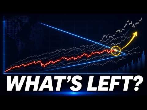 The Market Survived the Selloff. Now Comes the Real Test