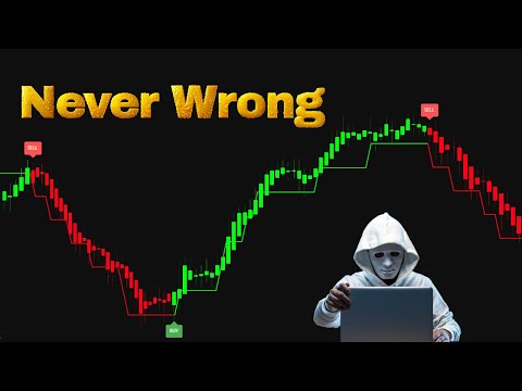 NEW TradingView Indicator That Shows You Exactly Where To BUY & SELL