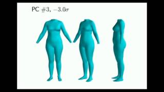 Lie Bodies: A Manifold Representation of 3D Human Shape