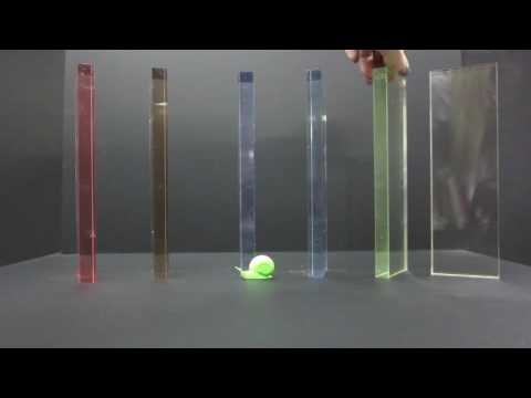 Видеообзор