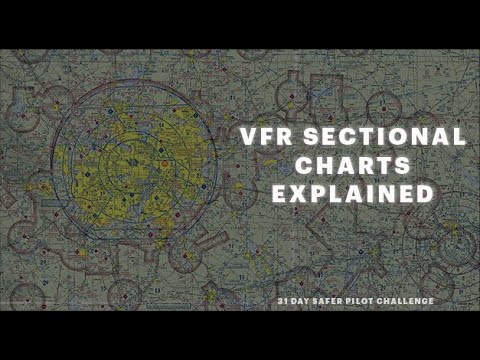 How To Read a VFR Sectional Chart