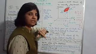 Two Dimensional Wave Equation (Problem of Vibrating Membrane) /By Dr Urvashi Arora