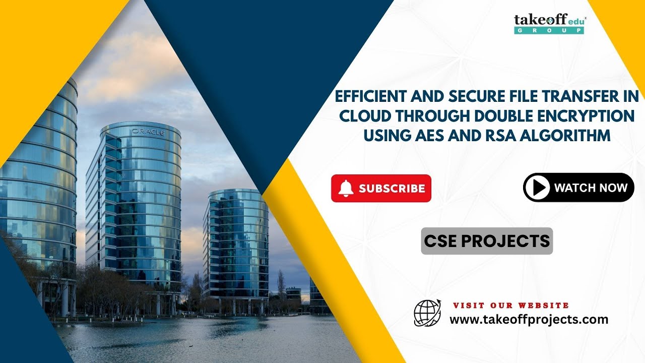 EFFICIENT AND SECURE FILE TRANSFER IN THE CLOUD THROUGH DOUBLE ENCRYPTION USING AES & RSA ALGORITHM