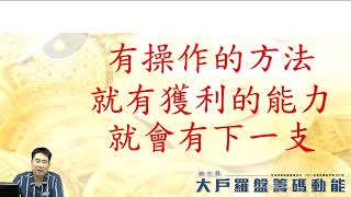 【大戶羅盤籌碼動能】#謝宗霖0429，盤勢轉弱 該出則出 換個方向 也是亮燈 (圖)