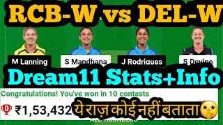 RCB-W vs DEL-W Dream11|RCB-W vs DEL-W Dream11 Prediction|RCB-W vs DEL-W Dream11 Team|