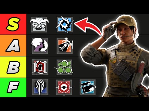 The *OFFICIAL* Y8S1 Attacker Tierlist | R6