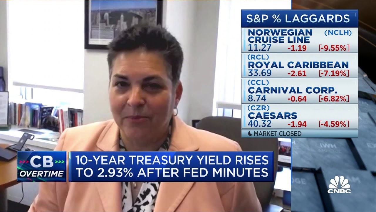 Morgan Stanley's Lisa Shalett lays out market's next moves amid Fed's inflation fight