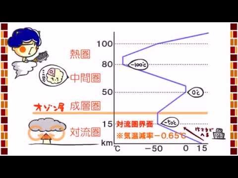 Nuvola アプリ gaim.png