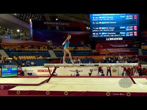 KUKLOVSKA Ema (SVK) - 2018 Artistic Worlds, Doha (QAT) - Qualifications Balance Beam