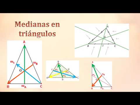 RECTAS Y PUNTOS NOTABLES EN TRIÁNGULOS