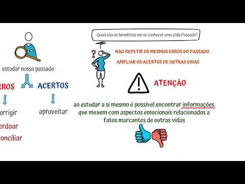 A Conscienciologia e a Seriexologia