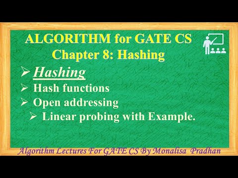 Ch 8.2 :Hashing | Hash functions |  Open addressing | Linear probing with Example.