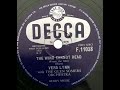 Vera Lynn The Wind Cannot Read