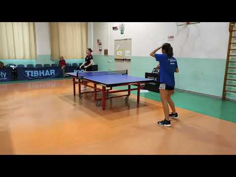 B Fem. - Gir.F/ Donatori di S.Fratres Cascina - AD TT Genova Cervino (4-1)(dettaglio in descrizione)