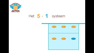 5-1 (specialist spelverdeler)