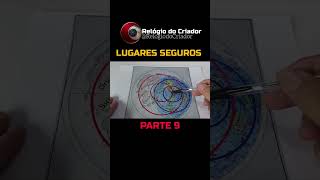 Lugares seguros