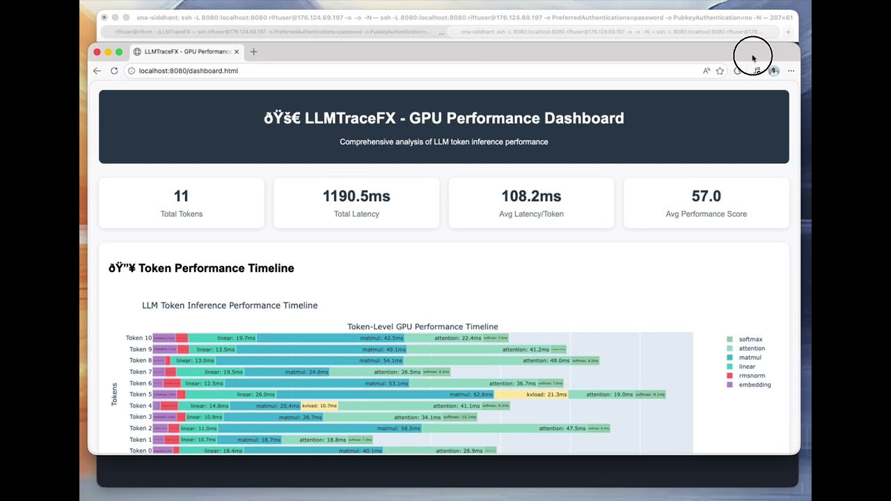 LLMTraceFX Demo