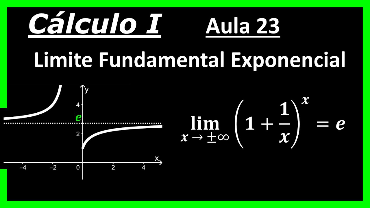 CÁLCULO I: Limite Fundamental Exponencial