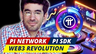 Dari Konsep Menjadi Realitas: Pi Network SDK Melahirkan Era Baru Integrasi Web3
