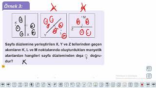 Eğitim Vadisi 11.Sınıf Fizik 20.Föy Elektrik ve Manyetizma 1 Konu Anlatım Videoları