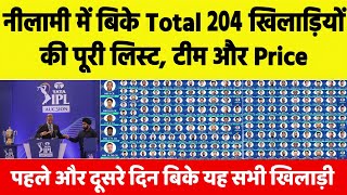 IPL 2022 Mega Auction All Sold Player List Name, Price And Team | Full & Complete List Mega Auction