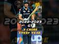 David Miller IPL Salary (2011-2023) 🤑||#youtubeshorts  #shorts  #short #cricketriv