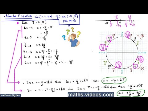 équation trigonométrique - 1èreS-