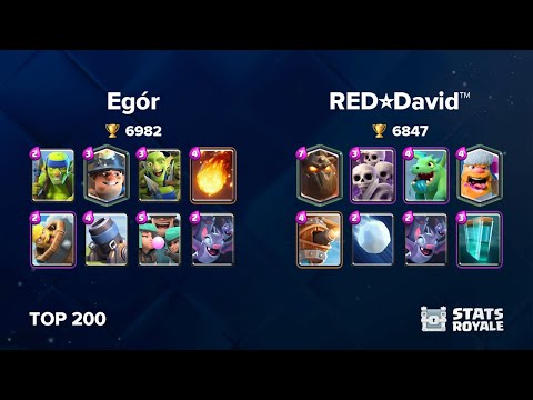 Egór vs RED⭐️David™️ [TOP 200]