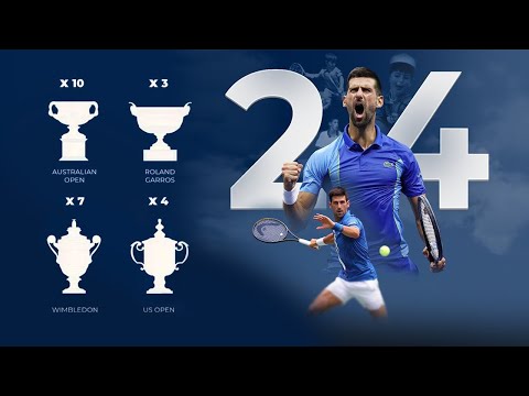 How Novak Djokovic became the GOAT !