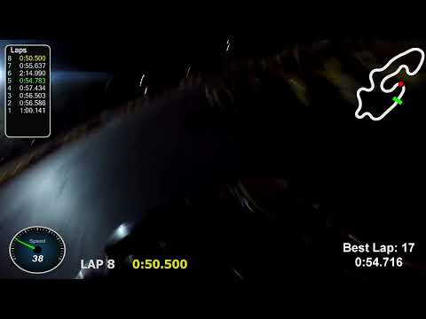 Lika Racing - 6ª Etapa - Karrera Kart -  23/07/2022