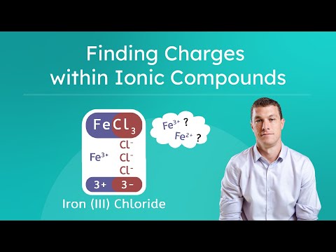 Finding Charges in Ionic Compounds - Figuring Out Ion Charges