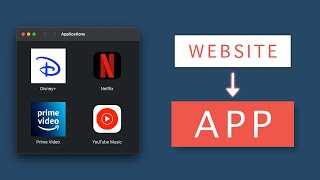 Turn ANY website into a MacOS APP
