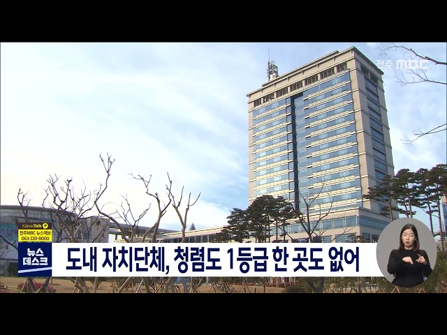 도내 자치단체, 청렴도 1등급 한 곳도 없어
