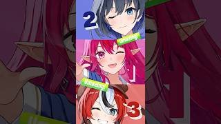 🔥WATCH ON IRyS CH.!!🔥Umapyoi Legend (English ver.)【Cover】#umamusume #hololiveen #holopromise