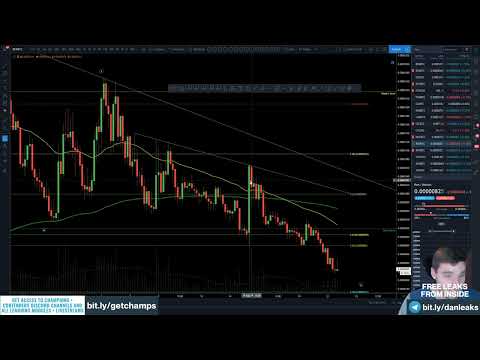 Chart Champions 16 Trendlines   Learning Modules