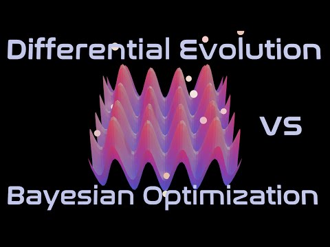Differential Evolution Algorithm