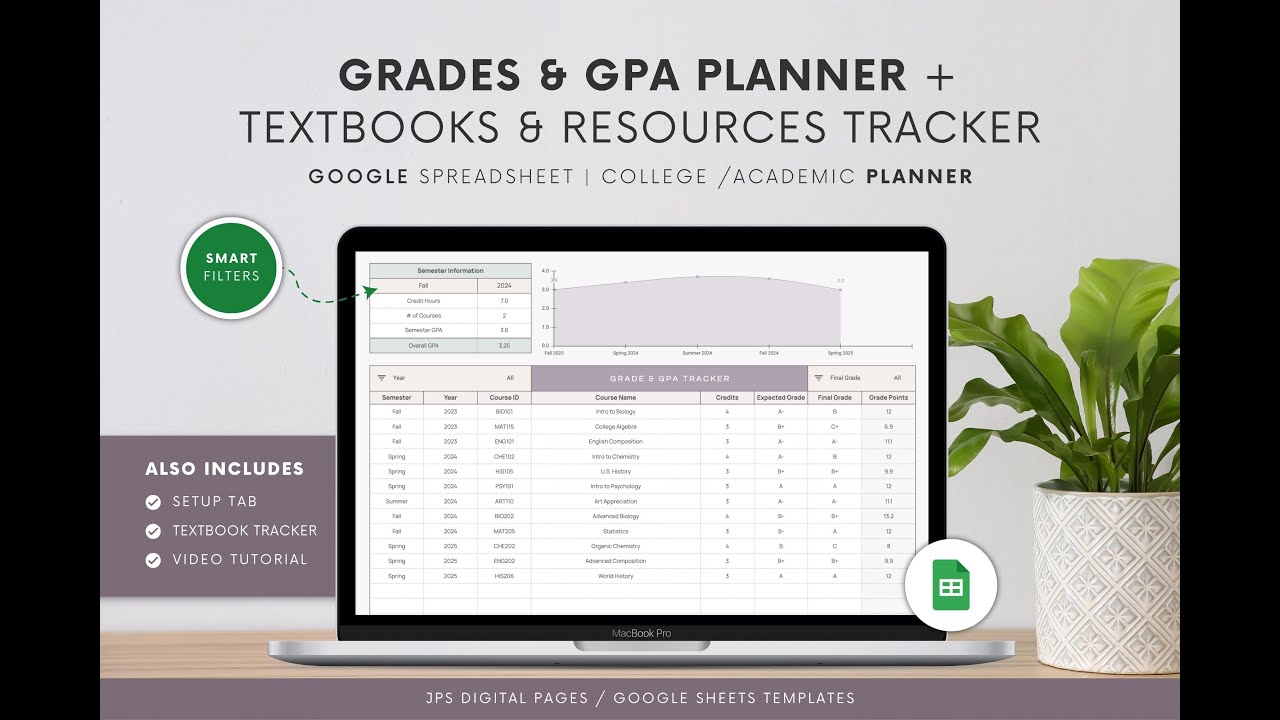 Grade Tracker Spreadsheet | GPA Calculator DEMO | College & University Students Google Sheets