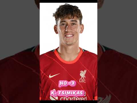 Top 5 Best players in  Greece | #shorts #football #defanders #top5sports #sports