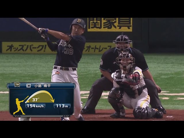 【2回表】ただいま打撃好調‼ バファローズ・小島 打った瞬間確信の第2号ソロ‼ 2019/5/6 H-B