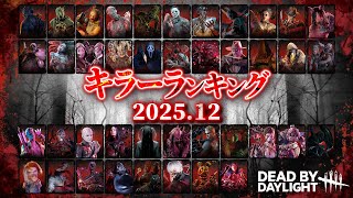 勝手にキラーランキング「2025年12月版」総勢41名のキラーを勝手にランキング【Dead by Daylight】#522