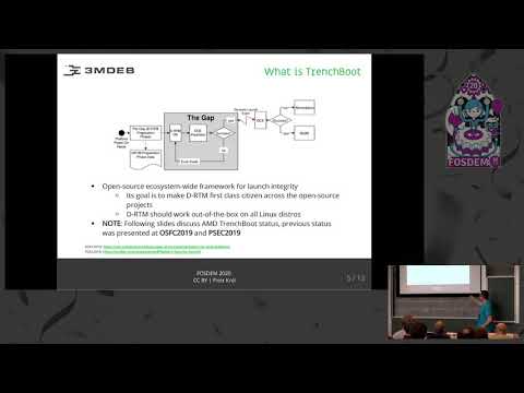 Improving the Security of Edge Computing Services Update status of the support for AMD and Intel pr…