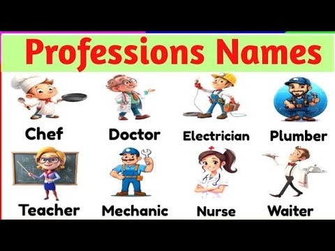 Learn Jobs and Professions Names in English | Occupations and jobsVocabulary | Learning for kids