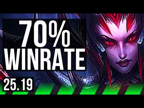ELISE vs JARVAN IV (JGL) | 70% winrate, Legendary | KR Diamond | 25.19