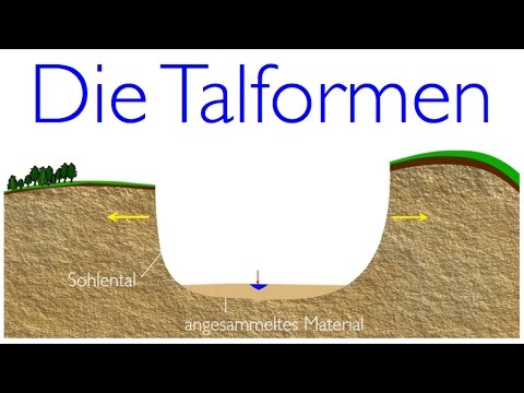 Die Talformen