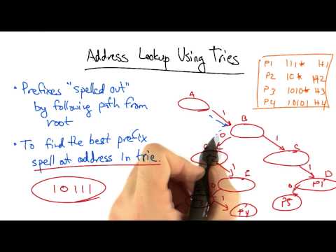 Udacity and Georgia Institute of Technology Welcome